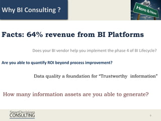 Why BI Consulting ?


Facts: 64% revenue from BI Platforms

               Does your BI vendor help you implement the phase 4 of BI Lifecycle?

Are you able to quantify ROI beyond process improvement?


                Data quality a foundation for “Trustworthy information”



How many information assets are you able to generate?


                                                                              6
 