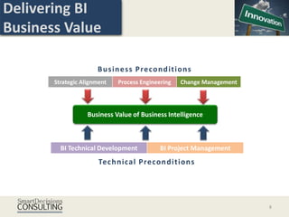 Delivering BI
Business Value

                      B u s i n e ss P re co n d i ti ons
       Strategic Alignment   Process Engineering     Change Management




                   Business Value of Business Intelligence



         BI Technical Development            BI Project Management
                       Te c h n ical P re co n d i tion s




                                                                         8
 