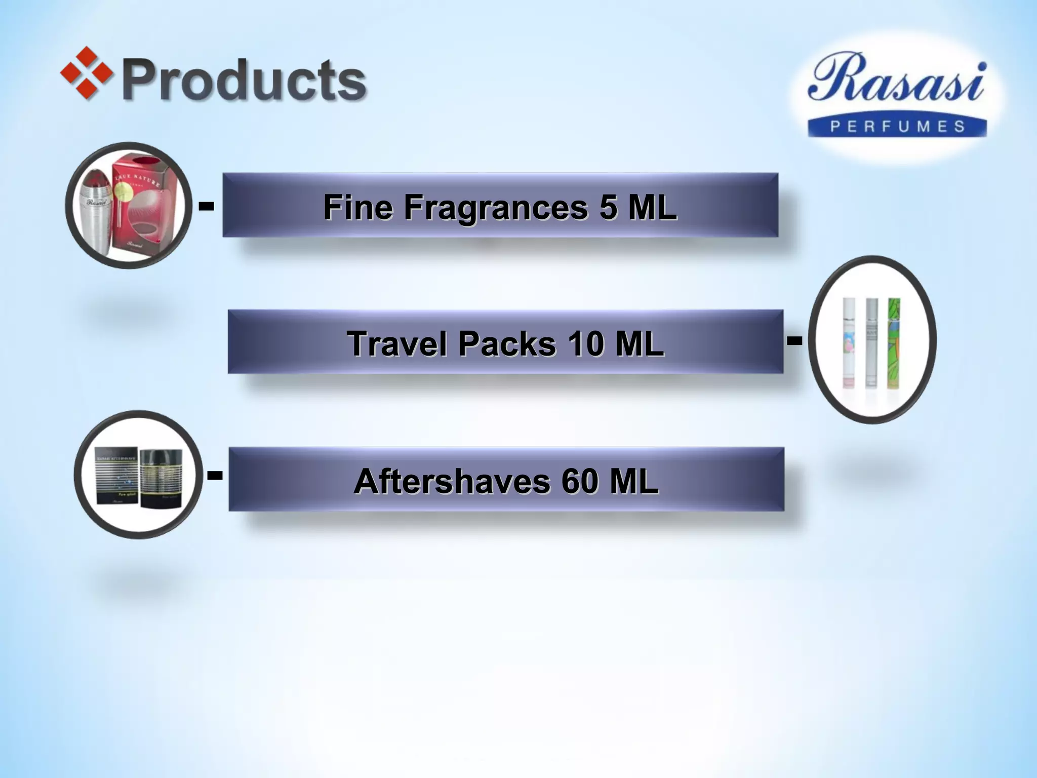 Fine Fragrances 5 MLFine Fragrances 5 ML
Travel Packs 10 MLTravel Packs 10 ML
Aftershaves 60 MLAftershaves 60 ML
 