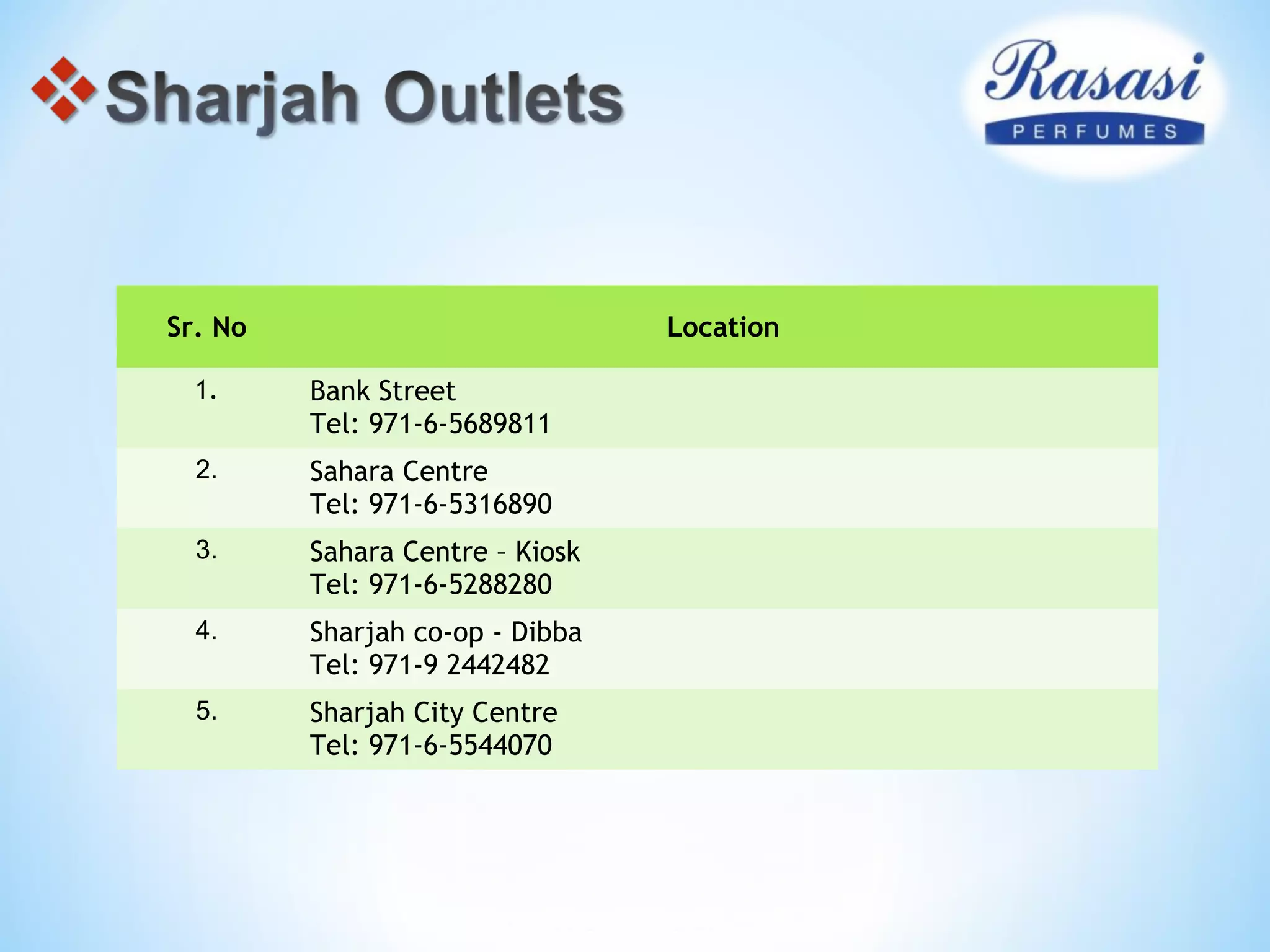 Sr. No Location
1. Bank Street
Tel: 971-6-5689811
2. Sahara Centre
Tel: 971-6-5316890
3. Sahara Centre – Kiosk
Tel: 971-6-5288280
4. Sharjah co-op - Dibba
Tel: 971-9 2442482
5. Sharjah City Centre
Tel: 971-6-5544070
 
