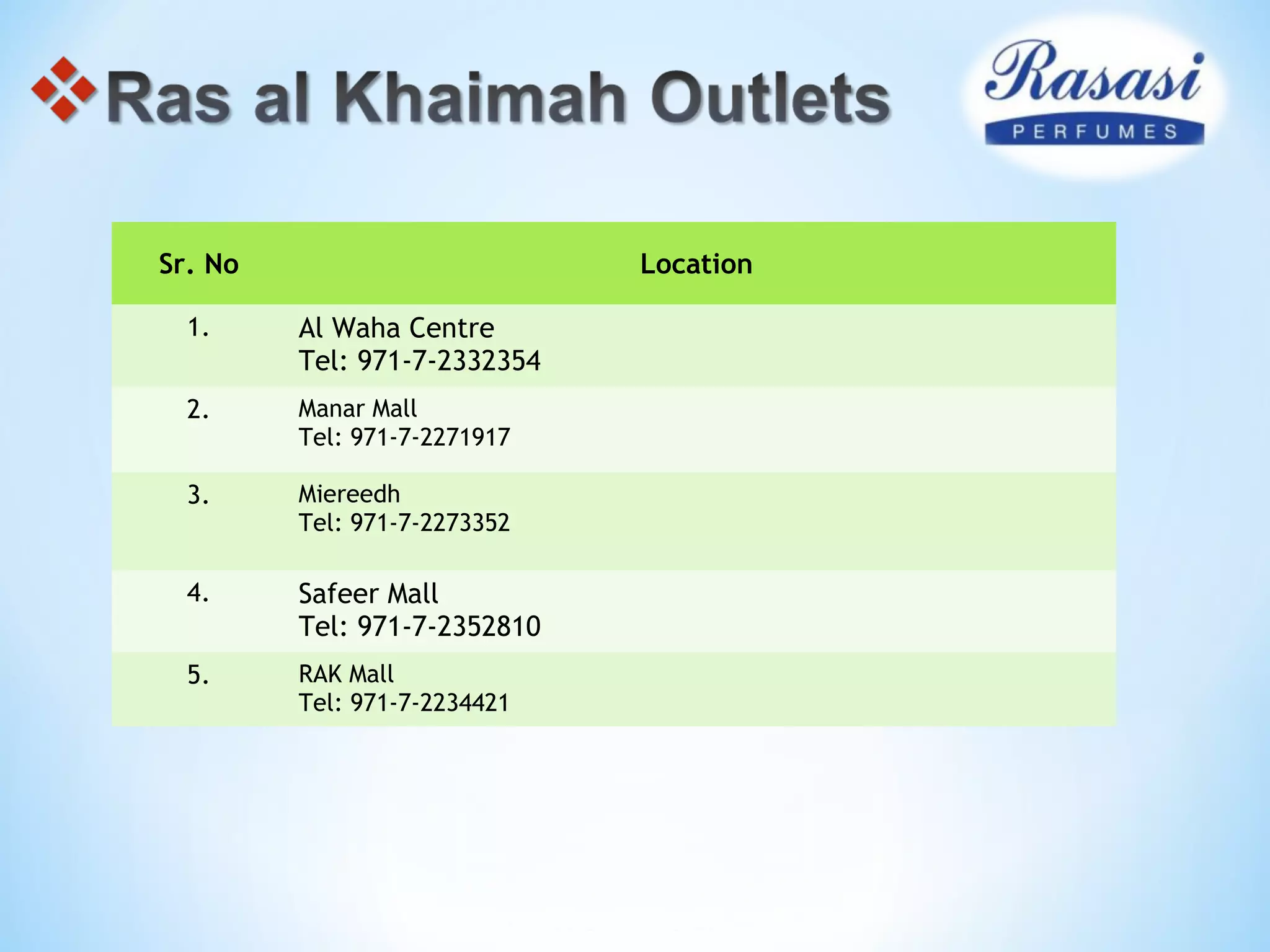 Sr. No Location
1. Al Waha Centre
Tel: 971-7-2332354
2. Manar Mall
Tel: 971-7-2271917
3. Miereedh
Tel: 971-7-2273352
4. Safeer Mall
Tel: 971-7-2352810
5. RAK Mall
Tel: 971-7-2234421
 