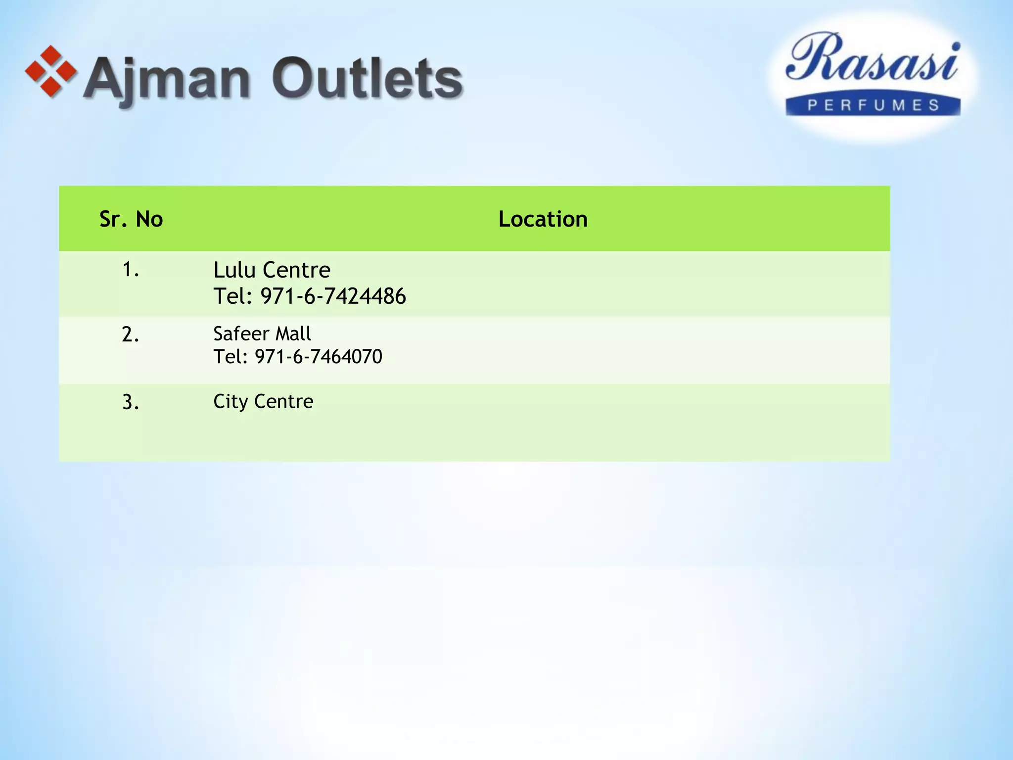 Sr. No Location
1. Lulu Centre
Tel: 971-6-7424486
2. Safeer Mall
Tel: 971-6-7464070
3. City Centre
 