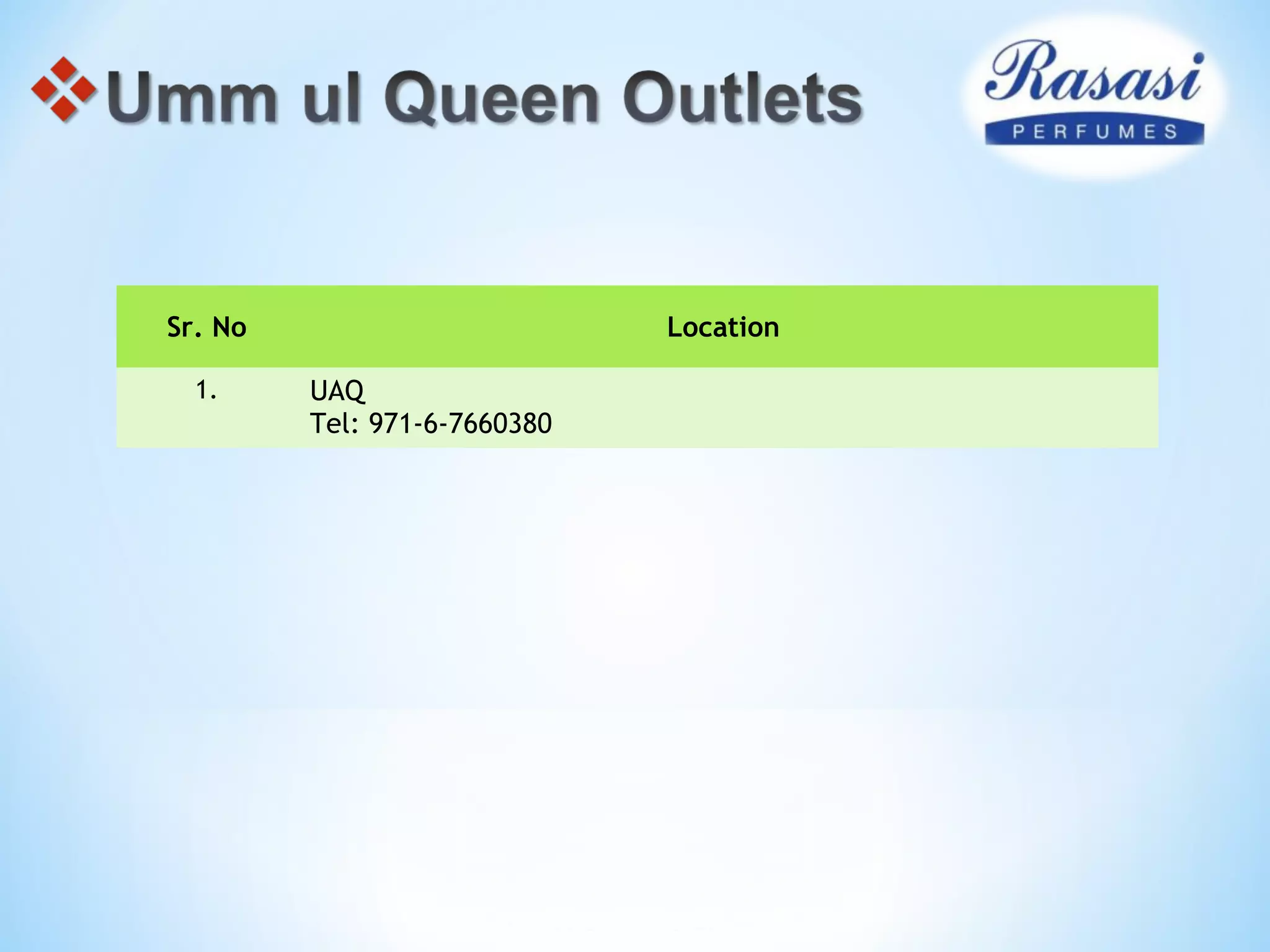 Sr. No Location
1. UAQ
Tel: 971-6-7660380
 