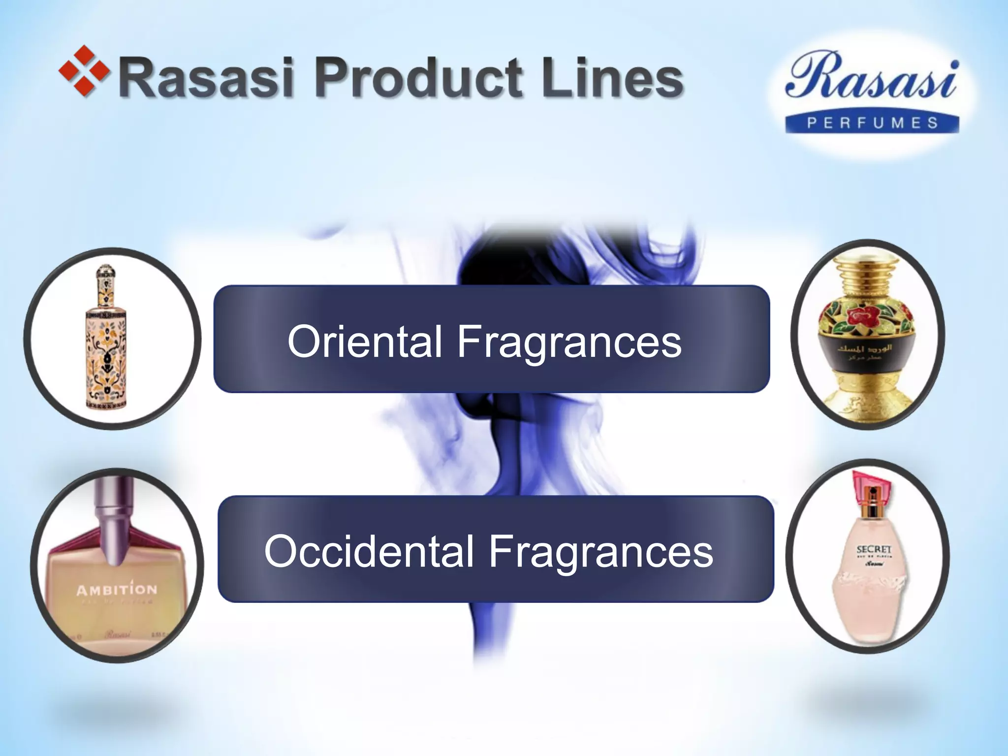 Oriental Fragrances
Occidental Fragrances
 