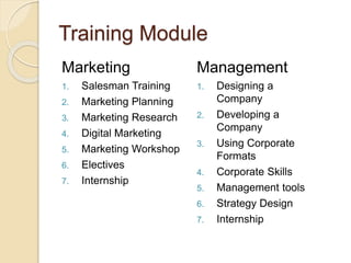 Training Module
Marketing
1. Salesman Training
2. Marketing Planning
3. Marketing Research
4. Digital Marketing
5. Marketing Workshop
6. Electives
7. Internship
Management
1. Designing a
Company
2. Developing a
Company
3. Using Corporate
Formats
4. Corporate Skills
5. Management tools
6. Strategy Design
7. Internship
 