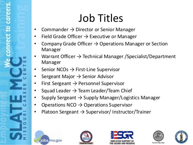 business jobs titles