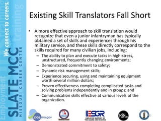 Existing Skill Translators Fall Short
• A more effective approach to skill translation would
  recognize that even a junior infantryman has typically
  obtained a set of skills and experiences through his
  military service, and these skills directly correspond to the
  skills required for many civilian jobs, including:
    – The ability to plan and execute tasks in high-stress,
      unstructured, frequently changing environments;
    – Demonstrated commitment to safety;
    – Dynamic risk management skills;
    – Experience securing, using and maintaining equipment
      worth several million dollars;
    – Proven effectiveness completing complicated tasks and
      solving problems independently and in groups; and
    – Communication skills effective at various levels of the
      organization.


                                                                12
 