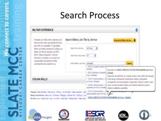 Search Process




                 16
 
