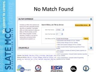 No Match Found




                 18
 