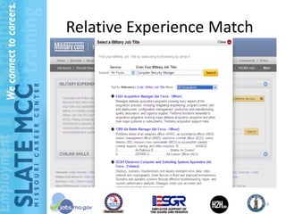 Relative Experience Match




                            19
 