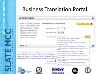 Business Translation Portal




                              20
 