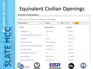 Equivalent Civilian Openings




                               22
 