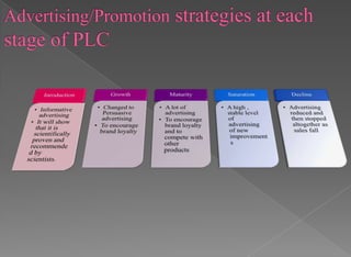 Business project