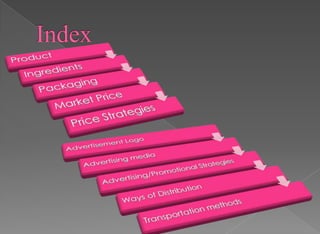 Business project