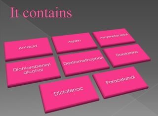 Business project