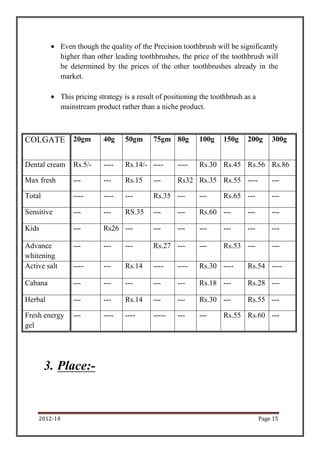2012-14 Page 15
Even though the quality of the Precision toothbrush will be significantly
higher than other leading toothbrushes, the price of the toothbrush will
be determined by the prices of the other toothbrushes already in the
market.
This pricing strategy is a result of positioning the toothbrush as a
mainstream product rather than a niche product.
3. Place:-
COLGATE 20gm 40g 50gm 75gm 80g 100g 150g 200g 300g
Dental cream Rs.5/- ---- Rs.14/- ---- ---- Rs.30 Rs.45 Rs.56 Rs.86
Max fresh --- --- Rs.15 --- Rs32 Rs.35 Rs.55 ---- ---
Total ---- ---- --- Rs.35 --- --- Rs.65 --- ---
Sensitive --- --- RS.35 --- --- Rs.60 --- --- ---
Kids --- Rs26 --- --- --- --- --- --- ---
Advance
whitening
--- --- --- Rs.27 --- --- Rs.53 --- ---
Active salt ---- --- Rs.14 ---- ---- Rs.30 ---- Rs.54 ----
Cabana --- --- --- --- --- Rs.18 --- Rs.28 ---
Herbal --- --- Rs.14 --- --- Rs.30 --- Rs.55 ---
Fresh energy
gel
--- ---- ---- ----- --- --- Rs.55 Rs.60 ---
 