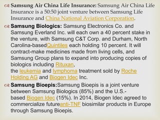  Samsung Air China Life Insurance: Samsung Air China Life
Insurance is a 50:50 joint venture between Samsung Life
Insurance and China National Aviation Corporation.
 Samsung Biologics: Samsung Electronics Co. and
Samsung Everland Inc. will each own a 40 percent stake in
the venture, with Samsung C&T Corp. and Durham, North
Carolina-basedQuintiles each holding 10 percent. It will
contract-make medicines made from living cells, and
Samsung Group plans to expand into producing copies of
biologics including Rituxan,
the leukemia and lymphoma treatment sold by Roche
Holding AG and Biogen Idec Inc.
 Samsung Bioepis:Samsung Bioepis is a joint venture
between Samsung Biologics (85%) and the U.S.-
based Biogen Idec (15%). In 2014, Biogen Idec agreed to
commercialize futureanti-TNF biosimilar products in Europe
through Samsung Bioepis.
 