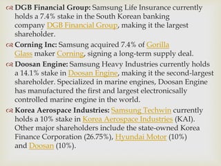  DGB Financial Group: Samsung Life Insurance currently
holds a 7.4% stake in the South Korean banking
company DGB Financial Group, making it the largest
shareholder.
 Corning Inc: Samsung acquired 7.4% of Gorilla
Glass maker Corning, signing a long-term supply deal.
 Doosan Engine: Samsung Heavy Industries currently holds
a 14.1% stake in Doosan Engine, making it the second-largest
shareholder. Specialized in marine engines, Doosan Engine
has manufactured the first and largest electronicsally
controlled marine engine in the world.
 Korea Aerospace Industries: Samsung Techwin currently
holds a 10% stake in Korea Aerospace Industries (KAI).
Other major shareholders include the state-owned Korea
Finance Corporation (26.75%), Hyundai Motor (10%)
and Doosan (10%).
 