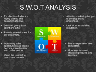 S.W.O.T ANALYSIS
• Excellent staff who are
highly trained and
customer attentive
• Discover young local
talent and artist
• Provide entertainment for
our customers.
• A limited marketing budget
to develop brand
awareness.
• Lack of an established
reputation.
• Increasing sales
opportunities as people
become more familiar
with coffee culture.
• Using the Internet to
reach new markets.
• The emergence of new
competitor.
• More sophisticated,
attractive products and
services.
 