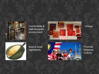 Source local
ingredients
Promote
Malaysia
Culture
Comfortable &
well-designed
environment
Unique
 