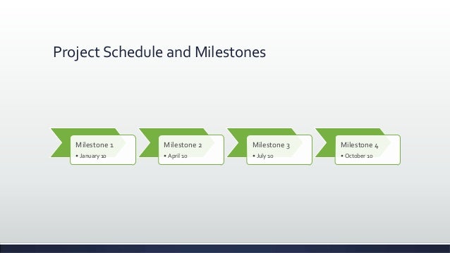business project plan