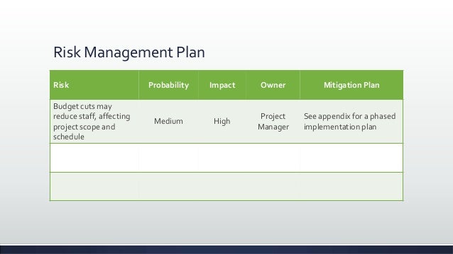 business project plan