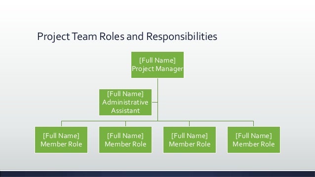 business project plan