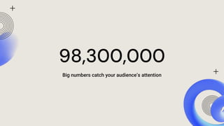 98,300,000
Big numbers catch your audience’s attention
 