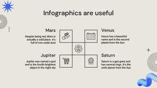 Infographics are useful
Despite being red, Mars is
actually a cold place. It’s
full of iron oxide dust
Venus has a beautiful
name and is the second
planet from the Sun
Jupiter was named a god
and is the fourth-brightest
object in the night sky
Saturn is a gas giant and
has several rings. It’s the
sixth planet from the Sun
Mars
Jupiter
Venus
Saturn
 