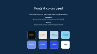 This presentation has been made using the following fonts:
DM Sans
(https://fonts.google.com/specimen/DM+Sans)
Roboto
(https://fonts.google.com/specimen/Roboto)
Fonts & colors used
#0d0d0d #e9e5df #b3d8ea #85d3f2
#7292f2 #3d66f3 #284bf6 #ffffff
 