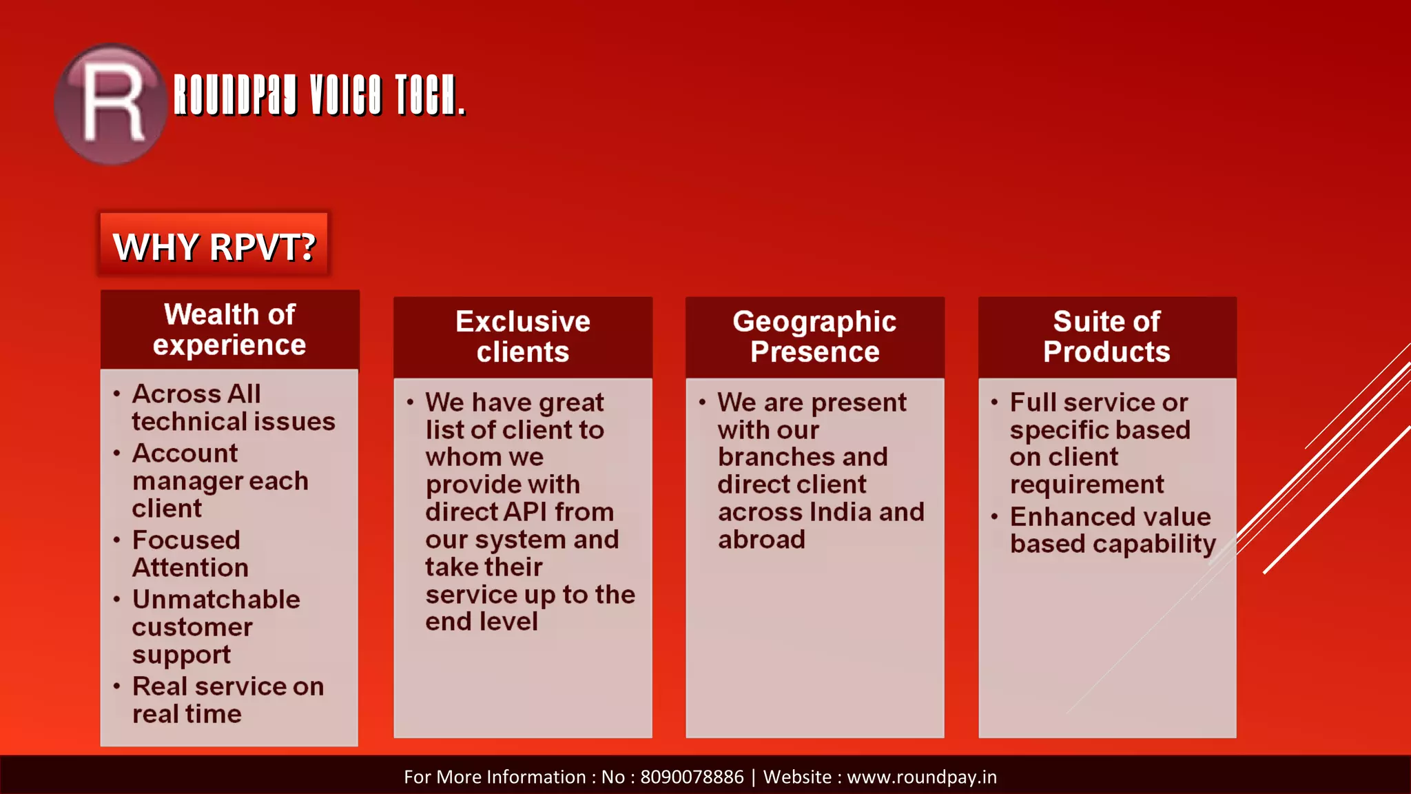ROUNDPAY VOICE TECH.ROUNDPAY VOICE TECH.
WHY RPVT?WHY RPVT?
For More Information : No : 8090078886 | Website : www.roundpay.in
 