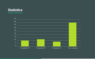 Business Proposal Template (PDF Download)
