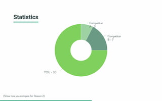 Business Proposal Template (PDF Download)
