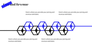 Here's where you provide your pricing and
revenue estimates.
Cost and Revenue
Here's where you provide your pricing and
revenue estimates.
Here's where you provide your pricing and
revenue estimates.
Here's where you provide your pricing and
revenue estimates.
 