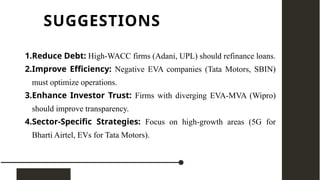 SUGGESTIONS
1.Reduce Debt: High-WACC firms (Adani, UPL) should refinance loans.
2.Improve Efficiency: Negative EVA companies (Tata Motors, SBIN)
must optimize operations.
3.Enhance Investor Trust: Firms with diverging EVA-MVA (Wipro)
should improve transparency.
4.Sector-Specific Strategies: Focus on high-growth areas (5G for
Bharti Airtel, EVs for Tata Motors).
 