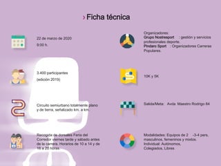 › Ficha técnica
22 de marzo de 2020
9:00 h.
3.400 participantes
(edición 2019)
Circuito semiurbano totalmente plano
y de tierra, señalizado km. a km.
Recogida de dorsales Feria del
Corredor viernes tarde y sábado antes
de la carrera. Horarios de 10 a 14 y de
16 a 20 horas.
Organizadores:
Grupo Nostresport : gestión y servicios
profesionales deporte.
Pindaro Sport : Organizadores Carreras
Populares.
10K y 5K
Salida/Meta: Avda Maestro Rodrigo 84
Modalidades: Equipos de 2 -3-4 pers,
masculinos, femeninos y mixtos.
Individual: Autónomos,
Colegiados, Libres
 