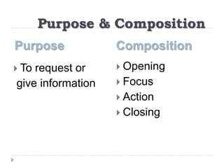     Purpose & CompositionPurposeCompositionOpeningFocusActionClosingTo request or  give information