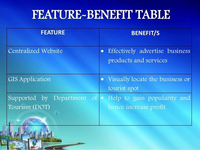 sample business proposal presentation