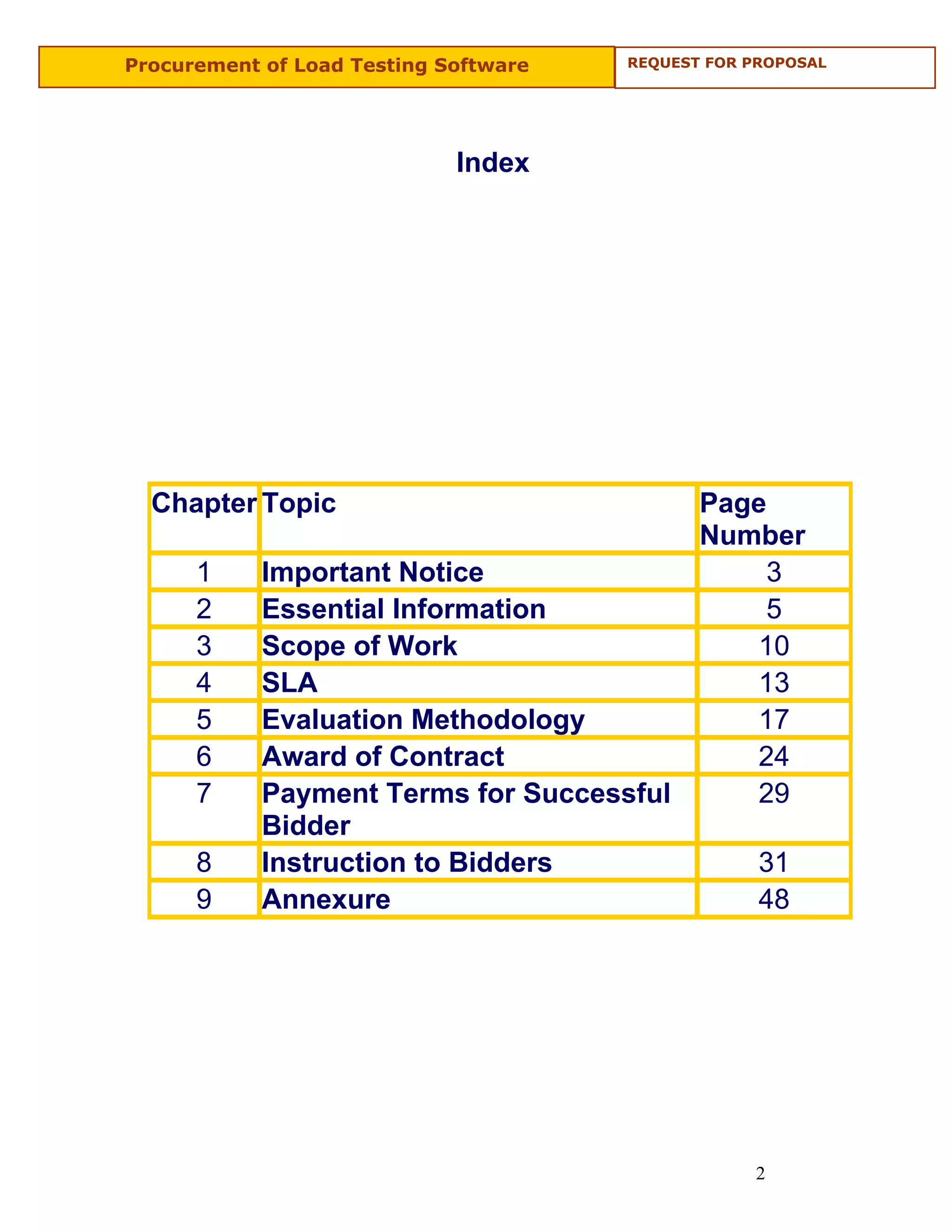 Procurement of Load Testing Software   REQUEST FOR PROPOSAL




                             Index




  Chapter Topic                               Page
                                              Number
      1     Important Notice                      3
      2     Essential Information                 5
      3     Scope of Work                        10
      4     SLA                                  13
      5     Evaluation Methodology               17
      6     Award of Contract                    24
      7     Payment Terms for Successful         29
            Bidder
      8     Instruction to Bidders                  31
      9     Annexure                                48




                                                   2
 