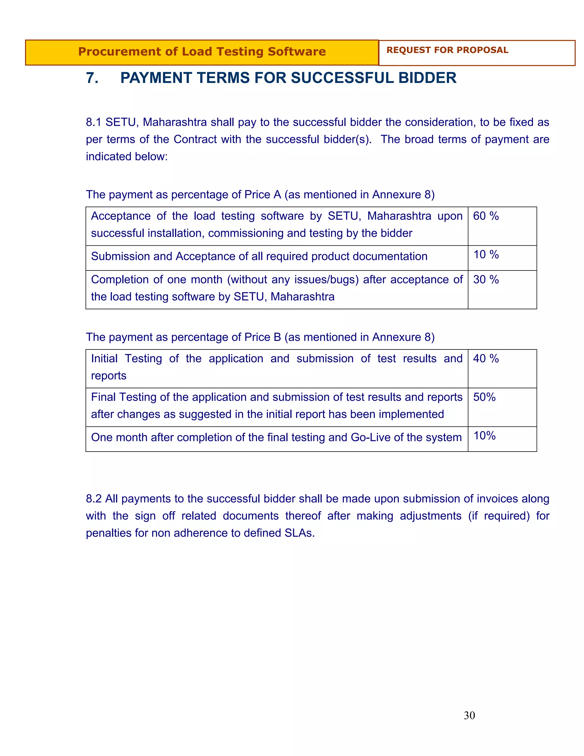 Procurement of Load Testing Software                       REQUEST FOR PROPOSAL


 7.    PAYMENT TERMS FOR SUCCESSFUL BIDDER

 8.1 SETU, Maharashtra shall pay to the successful bidder the consideration, to be fixed as
 per terms of the Contract with the successful bidder(s). The broad terms of payment are
 indicated below:


 The payment as percentage of Price A (as mentioned in Annexure 8)
 Acceptance of the load testing software by SETU, Maharashtra upon 60 %
 successful installation, commissioning and testing by the bidder

 Submission and Acceptance of all required product documentation            10 %

 Completion of one month (without any issues/bugs) after acceptance of 30 %
 the load testing software by SETU, Maharashtra


 The payment as percentage of Price B (as mentioned in Annexure 8)
 Initial Testing of the application and submission of test results and 40 %
 reports
 Final Testing of the application and submission of test results and reports 50%
 after changes as suggested in the initial report has been implemented

 One month after completion of the final testing and Go-Live of the system 10%




 8.2 All payments to the successful bidder shall be made upon submission of invoices along
 with the sign off related documents thereof after making adjustments (if required) for
 penalties for non adherence to defined SLAs.




                                                                          30
 