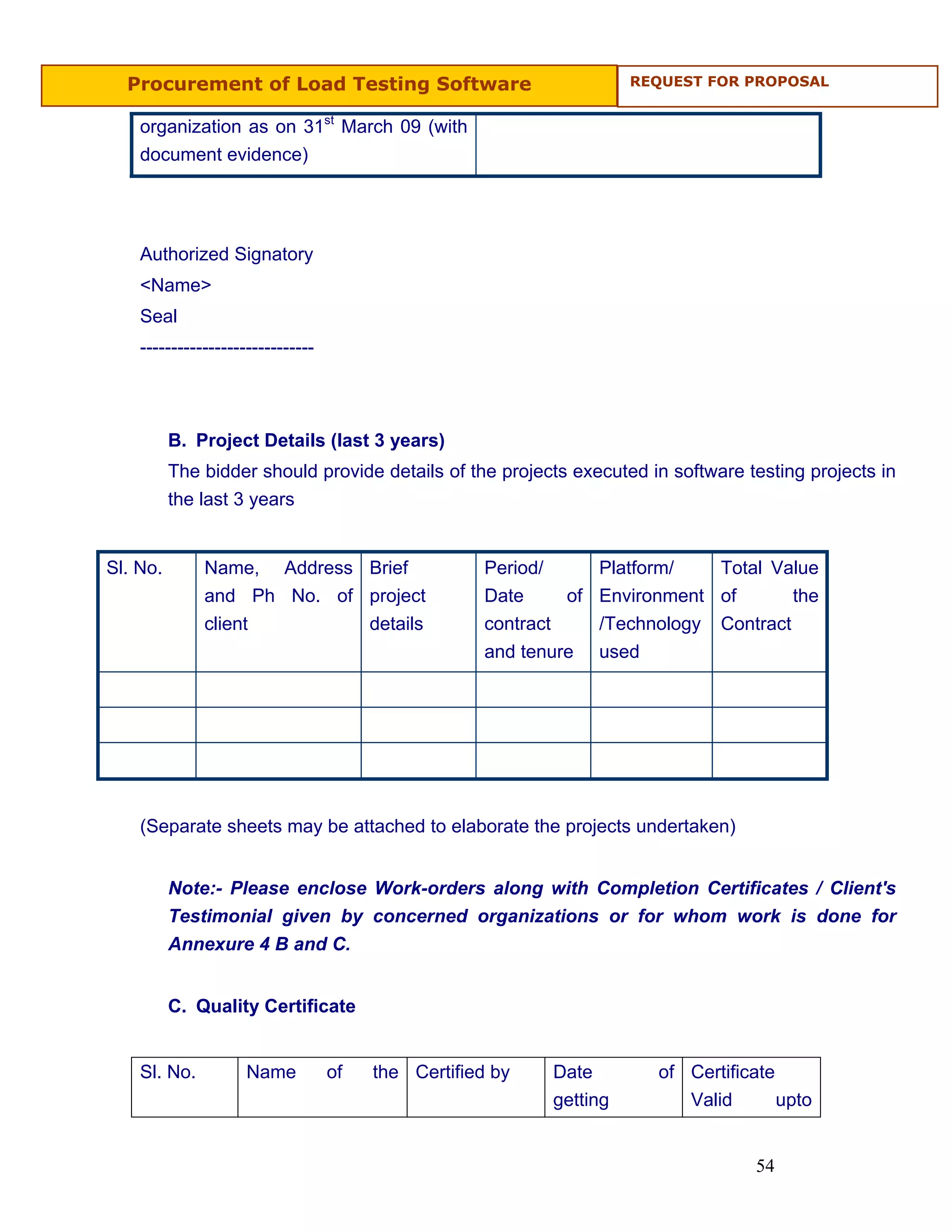 Procurement of Load Testing Software                                REQUEST FOR PROPOSAL


    organization as on 31st March 09 (with
    document evidence)




    Authorized Signatory
    <Name>
    Seal
    ----------------------------



          B. Project Details (last 3 years)
          The bidder should provide details of the projects executed in software testing projects in
          the last 3 years


Sl. No.       Name, Address Brief                    Period/       Platform/   Total Value
              and Ph No. of project                  Date     of   Environment of       the
              client        details                  contract      /Technology Contract
                                                     and tenure    used




    (Separate sheets may be attached to elaborate the projects undertaken)


          Note:- Please enclose Work-orders along with Completion Certificates / Client's
          Testimonial given by concerned organizations or for whom work is done for
          Annexure 4 B and C.


          C. Quality Certificate


    Sl. No.          Name          of   the Certified by    Date         of Certificate
                                                            getting         Valid       upto


                                                                                     54
 