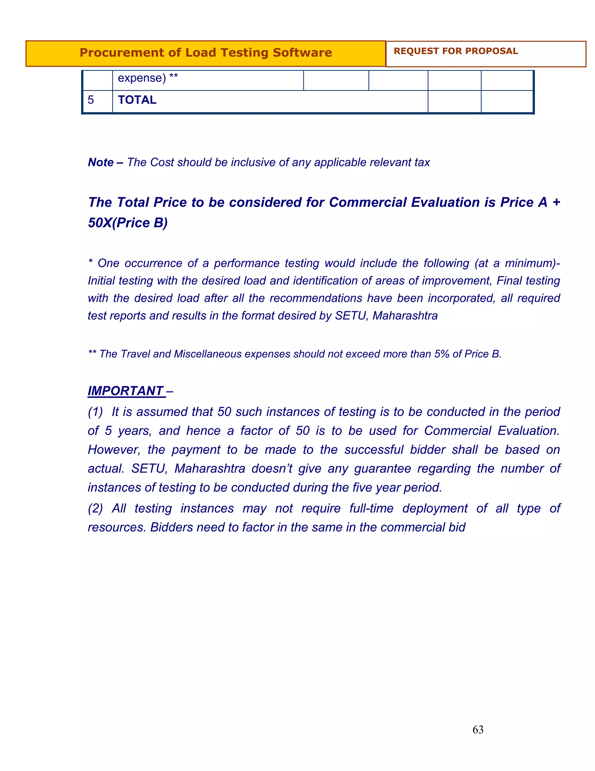 Procurement of Load Testing Software                          REQUEST FOR PROPOSAL


       expense) **
 5     TOTAL




 Note – The Cost should be inclusive of any applicable relevant tax


 The Total Price to be considered for Commercial Evaluation is Price A +
 50X(Price B)

 * One occurrence of a performance testing would include the following (at a minimum)-
 Initial testing with the desired load and identification of areas of improvement, Final testing
 with the desired load after all the recommendations have been incorporated, all required
 test reports and results in the format desired by SETU, Maharashtra


 ** The Travel and Miscellaneous expenses should not exceed more than 5% of Price B.


 IMPORTANT –
 (1) It is assumed that 50 such instances of testing is to be conducted in the period
 of 5 years, and hence a factor of 50 is to be used for Commercial Evaluation.
 However, the payment to be made to the successful bidder shall be based on
 actual. SETU, Maharashtra doesn’t give any guarantee regarding the number of
 instances of testing to be conducted during the five year period.
 (2) All testing instances may not require full-time deployment of all type of
 resources. Bidders need to factor in the same in the commercial bid




                                                                              63
 