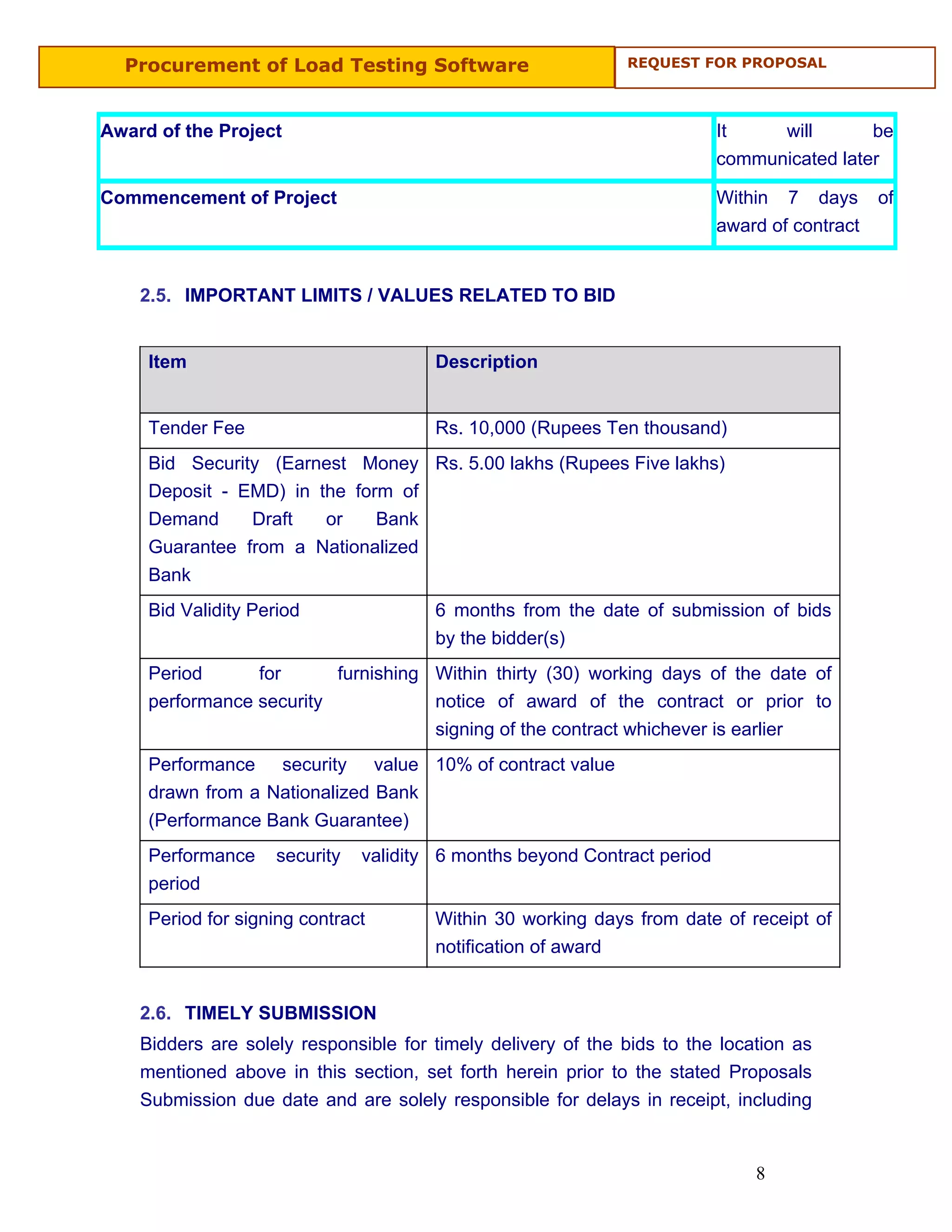 Procurement of Load Testing Software                        REQUEST FOR PROPOSAL



Award of the Project                                                       It    will       be
                                                                           communicated later

Commencement of Project                                                    Within 7 days of
                                                                           award of contract


    2.5. IMPORTANT LIMITS / VALUES RELATED TO BID


     Item                               Description


     Tender Fee                         Rs. 10,000 (Rupees Ten thousand)
     Bid Security (Earnest Money Rs. 5.00 lakhs (Rupees Five lakhs)
     Deposit - EMD) in the form of
     Demand     Draft   or    Bank
     Guarantee from a Nationalized
     Bank
     Bid Validity Period                6 months from the date of submission of bids
                                        by the bidder(s)
     Period      for      furnishing Within thirty (30) working days of the date of
     performance security            notice of award of the contract or prior to
                                     signing of the contract whichever is earlier
     Performance security value 10% of contract value
     drawn from a Nationalized Bank
     (Performance Bank Guarantee)
     Performance     security   validity 6 months beyond Contract period
     period
     Period for signing contract        Within 30 working days from date of receipt of
                                        notification of award


    2.6. TIMELY SUBMISSION
    Bidders are solely responsible for timely delivery of the bids to the location as
    mentioned above in this section, set forth herein prior to the stated Proposals
    Submission due date and are solely responsible for delays in receipt, including


                                                                               8
 