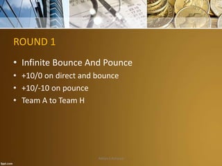 ROUND 1
• Infinite Bounce And Pounce
• +10/0 on direct and bounce
• +10/-10 on pounce
• Team A to Team H

Aditya S Acharya

 