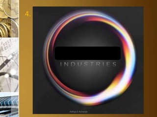 4.

Aditya S Acharya

 