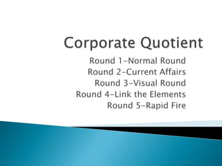 Round 1-Normal Round
  Round 2-Current Affairs
    Round 3-Visual Round
Round 4-Link the Elements
       Round 5-Rapid Fire
 
