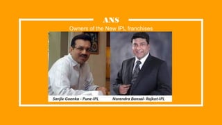 ANS
Owners of the New IPL franchises
 