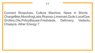 24
Connect Shopclues, Culture Machine, News in Shorts ,
ChargeBee,MoonfrogLabs,Roposo,Limeroad,Quikr,LocalOye,
Grofers,Ola,PolicyBazaar,Freshdesk, Delhivery, Vedantu,
Chaayos, Ather Energy ?
 