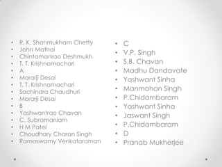 C<br />V.P. Singh<br />S.B. Chavan<br />MadhuDandavate<br />YashwantSinha<br />Manmohan Singh<br />P.Chidambaram<br />Yash...