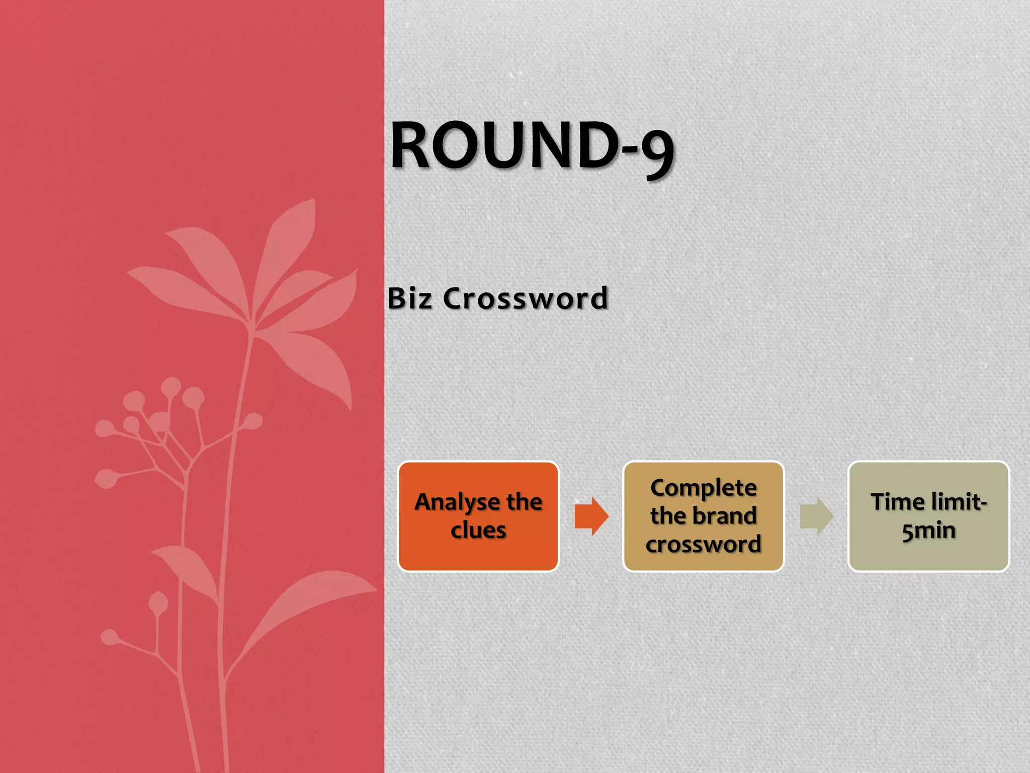 Biz Crossword
ROUND-9
Analyse the
clues
Complete
the brand
crossword
Time limit-
5min
 